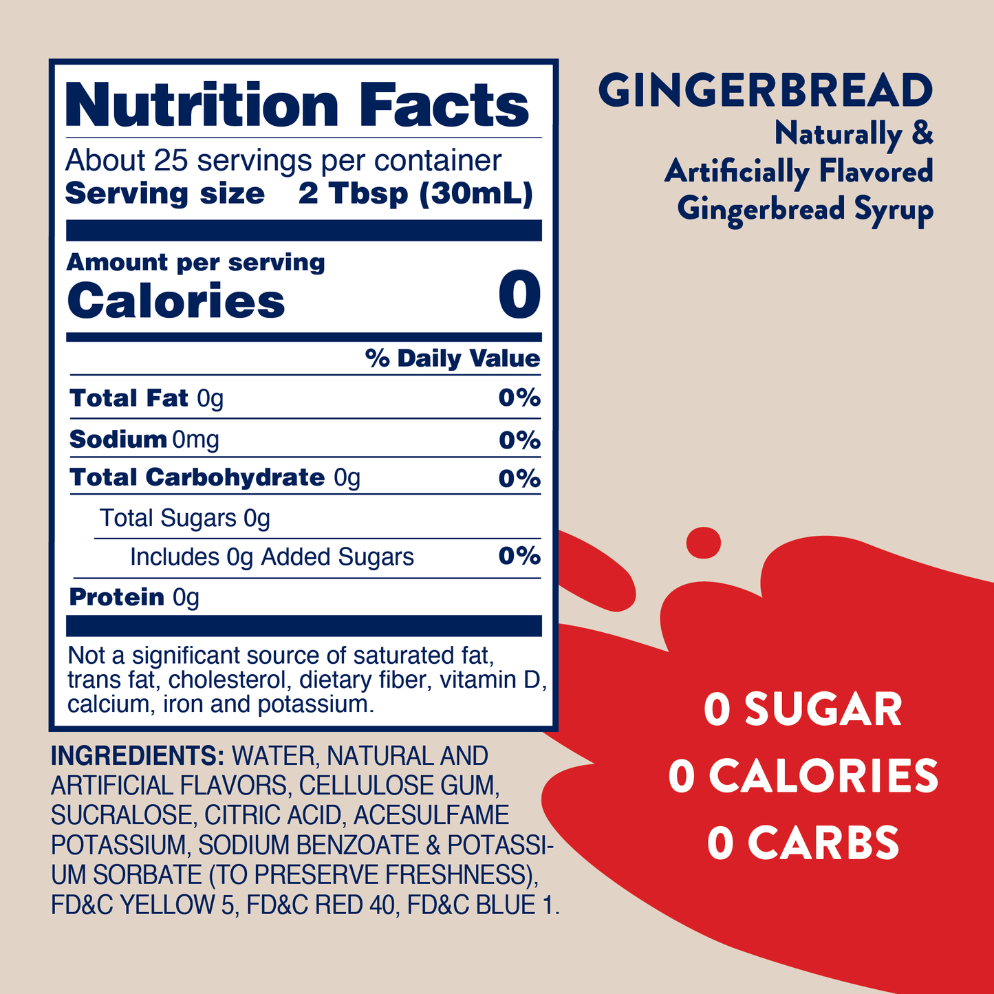 Gingerbread Syrup