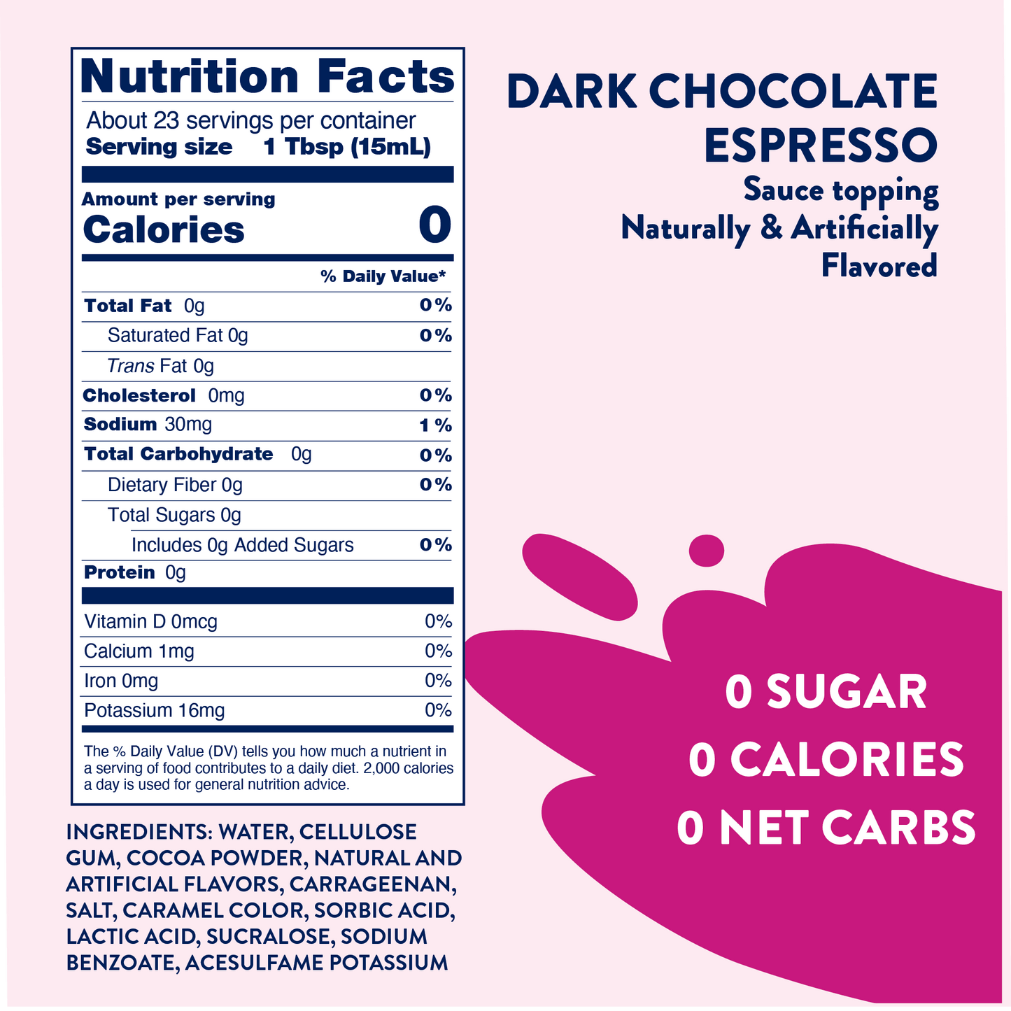 Dark Chocolate Espresso Sauce