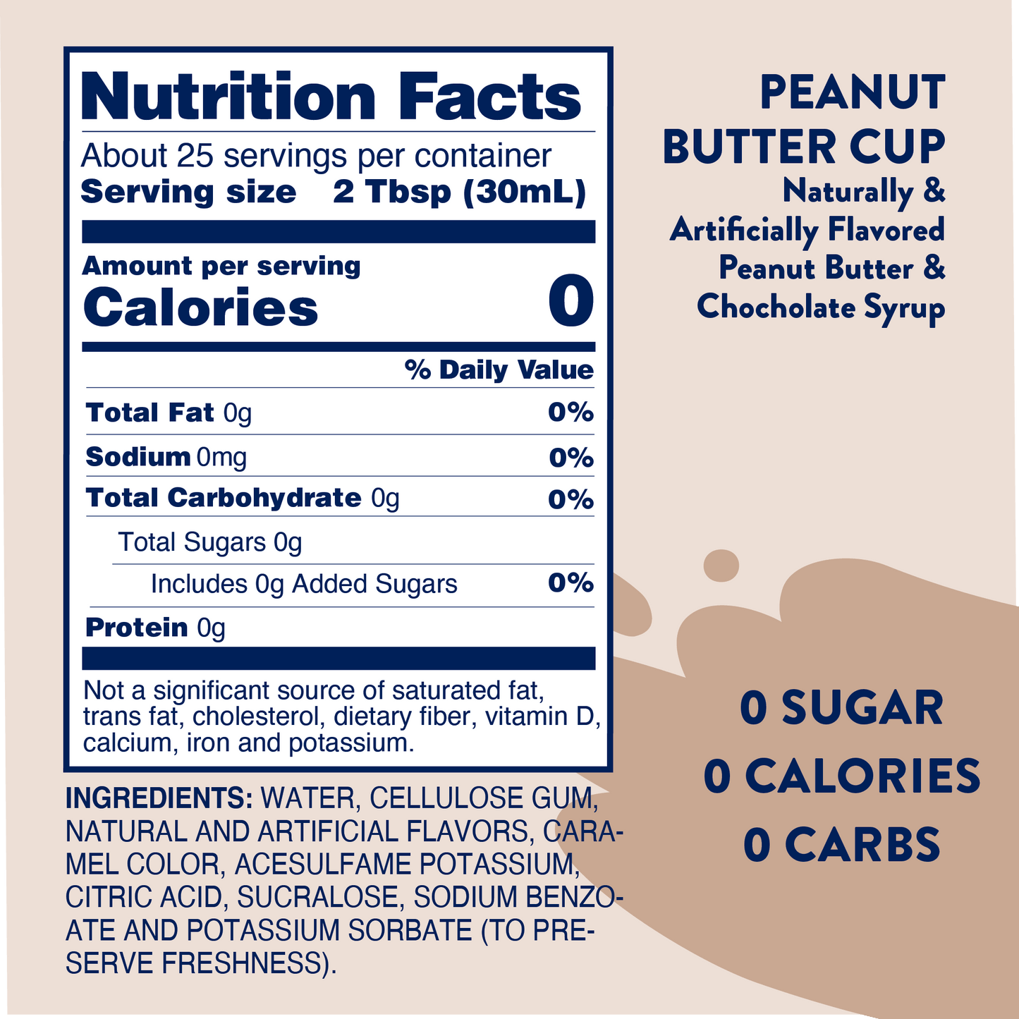 Peanut Butter Cup Syrup