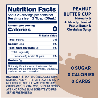 Peanut Butter Cup Syrup