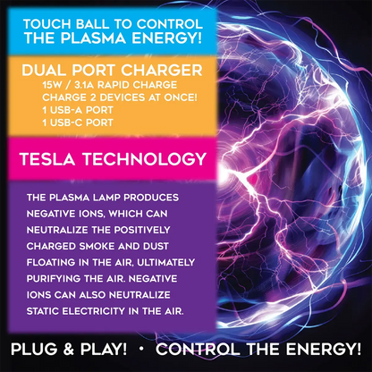 Gadget Gear Plasma Dual USB-C & USB-A Car Charger