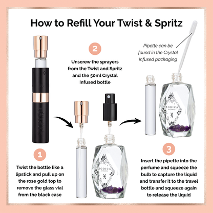 Zodica Perfumery - Zodiac Perfume Twist & Spritz Travel Spray Gift Set 8ml